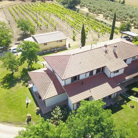 Il Poggiolo Grosseto